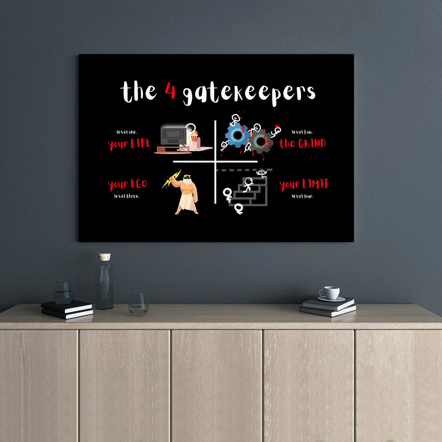 The 4 Gatekeepers Motivational Canvas | Success Mindset Wall Art | Premium 1.25" Gallery Wrap | Entrepreneur Office Decor Gift