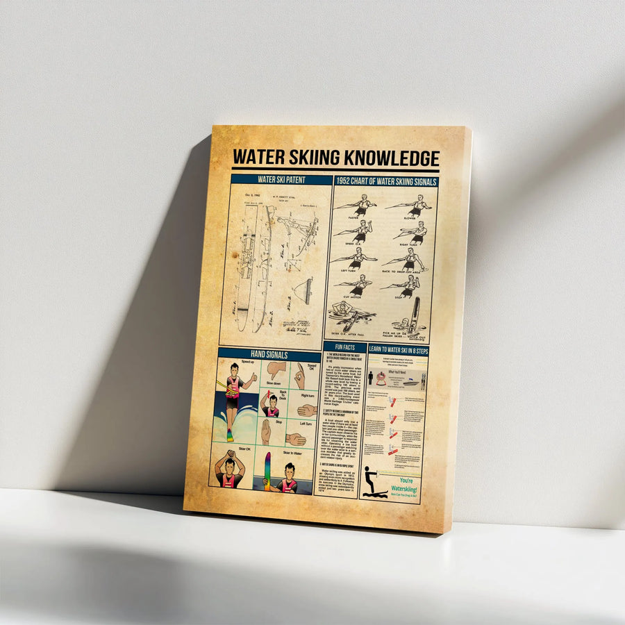 Water Skiing Knowledge Canvas Wall Art | Vintage Patent Infographic Poster | Premium Gallery Wrap Decor | Gift for Water Skier & Boating Enthusiast