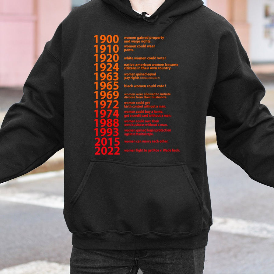 Women Rights Timeline Hoodie | Historical Feminist Milestone Graphic | Soft Cotton-Poly Blend | Gift For Activist Women and Equality Supporters