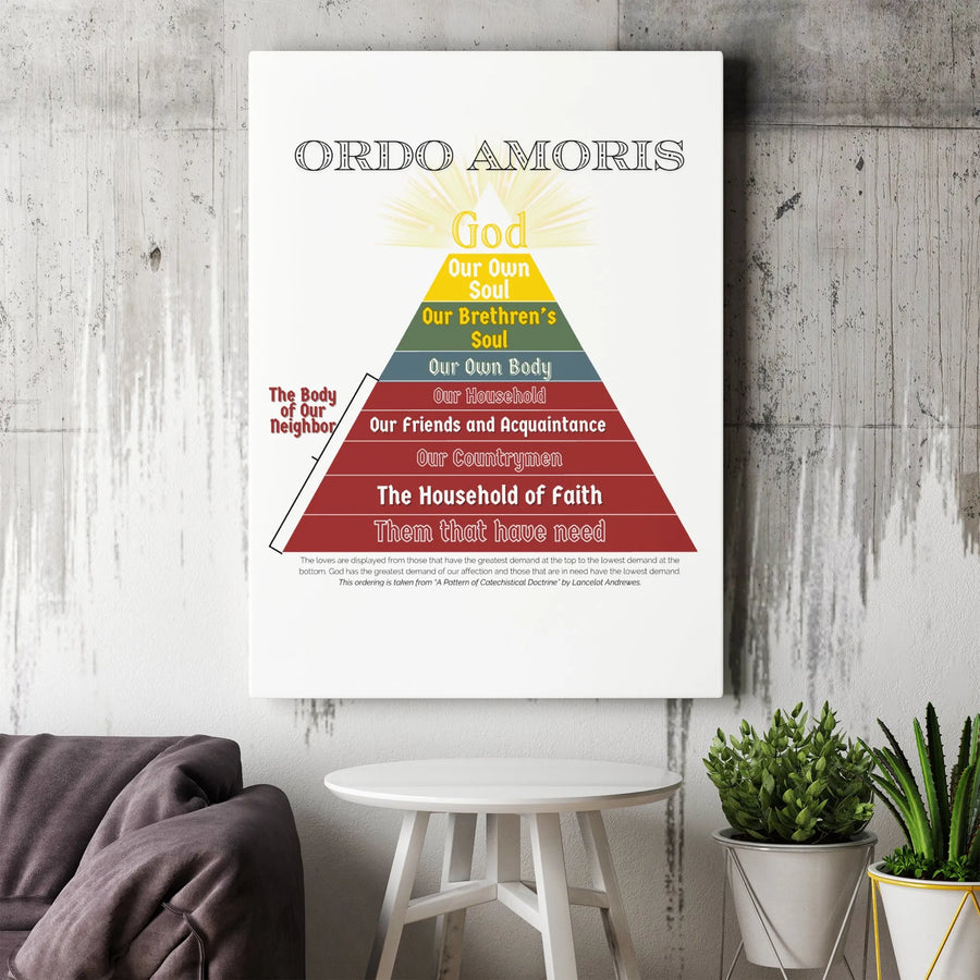 Ordo Amoris Pyramid Canvas Print | Lancelot Andrewes Christian Theology Art | Gallery-Quality 1.25" Wrapped Canvas | Faith-Based Home Office Wall Decor Gift