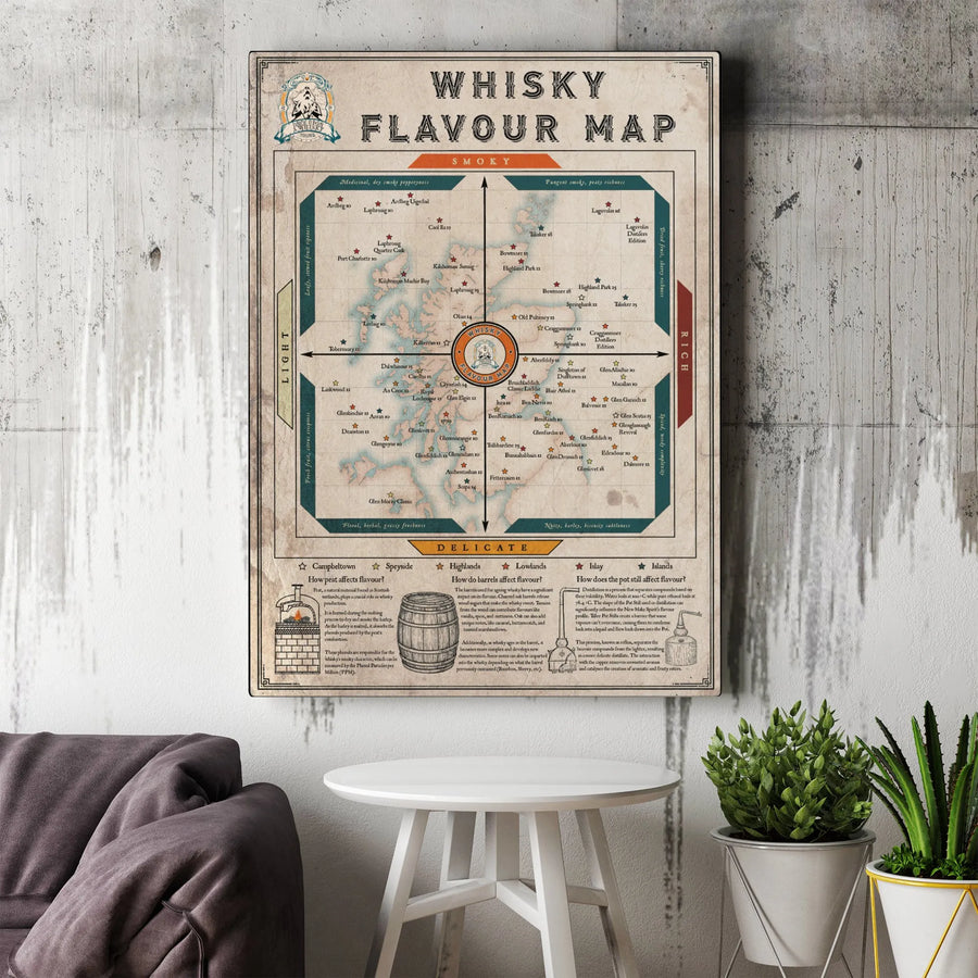 Whisky Flavour Map Canvas | Vintage Scotland Distillery Regions Art | Premium Gallery Wrapped Print | Bar Decor Gift for Whiskey Lovers