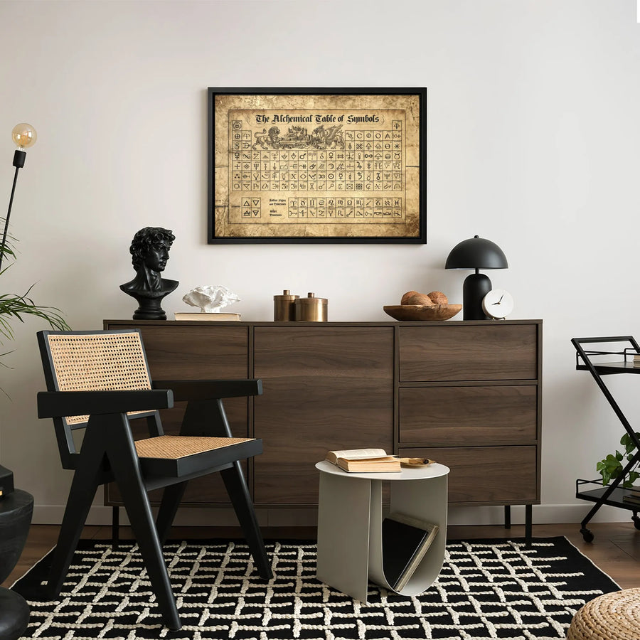 Alchemical Table of Symbols Canvas Art | Vintage Alchemy Chart Wall Decor | Premium Gallery Wrap Print | Occult Esoteric Gift for Historians