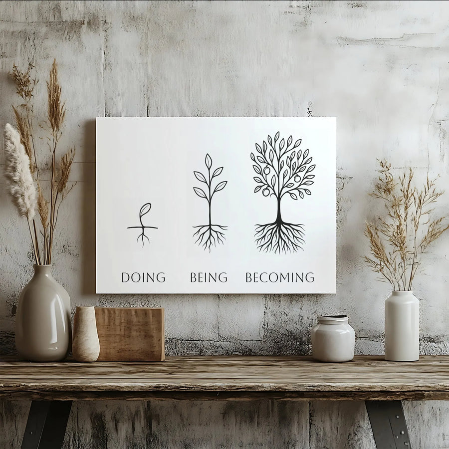 Doing Being Becoming Canvas Wall Art | Minimalist Plant Growth Progression | Premium 1.25 Inch Gallery Wrap | Modern Home Office Decor Gift