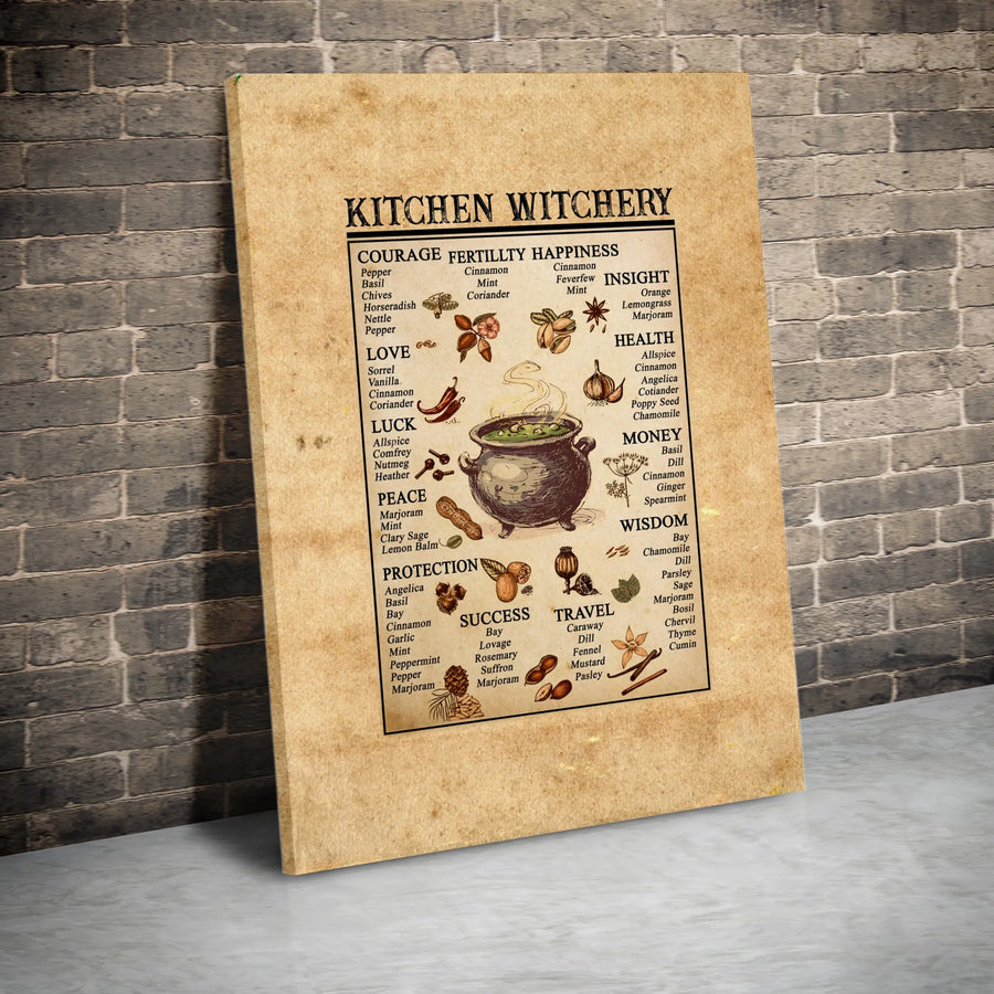 Kitchen Witchery Herb Guide Canvas | Magical Alchemy Spices Print | Premium Gallery-Wrapped Wall Art | Spiritual Home Decor Gift