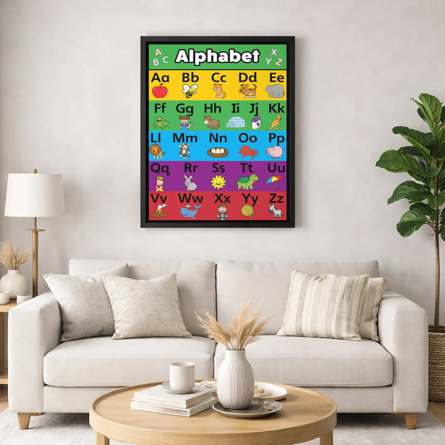 Alphabet Wall Art Canvas | Educational ABC Poster for Kids Room | Premium Gallery Wrap Decor | Nursery Learning Gift for Toddlers