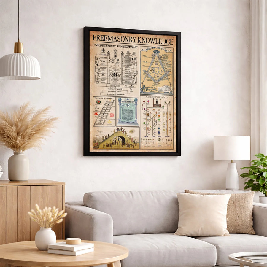 Freemasonry Knowledge Chart Canvas | Emblematic Masonic Structure Wall Art | Premium Gallery-Wrapped Print | Perfect Gift for Mason Lodge Decor