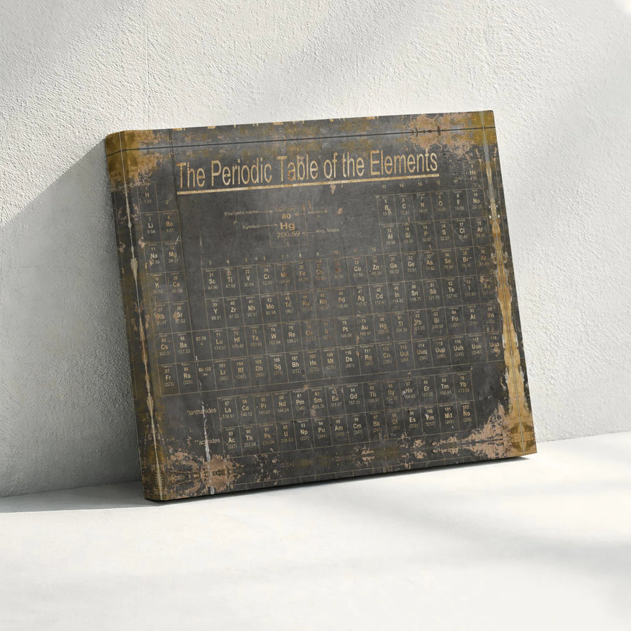 Periodic Table Canvas Wall Art | Vintage Distressed Science Poster | Premium Gallery-Wrapped Print | Educational Office Decor Gift