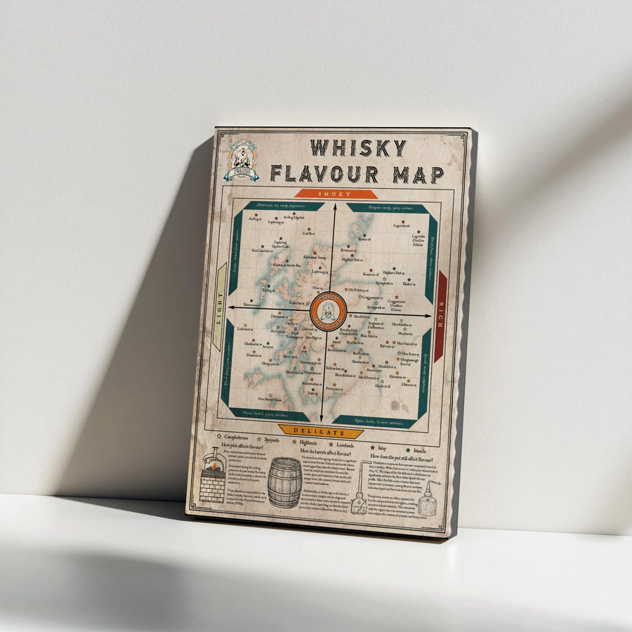 Whisky Flavour Map Canvas Print | Scottish Distillery Infographic Poster | Premium Gallery Wrap Wall Art | Unique Gift For Whisky Lovers