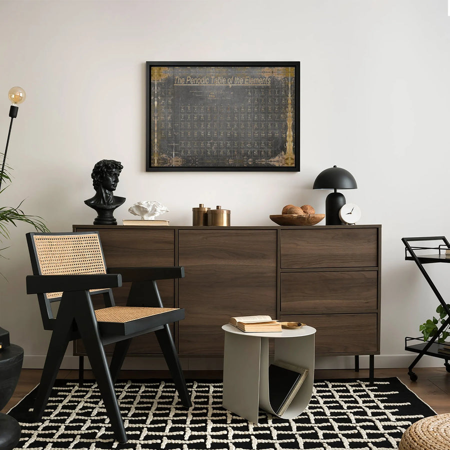 Periodic Table Canvas Wall Art | Vintage Distressed Science Poster | Premium Gallery-Wrapped Print | Educational Office Decor Gift