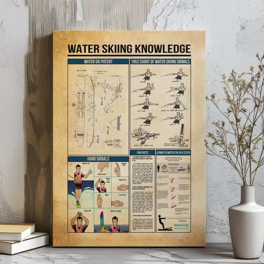 Water Skiing Knowledge Canvas Wall Art | Vintage Patent Infographic Poster | Premium Gallery Wrap Decor | Gift for Water Skier & Boating Enthusiast