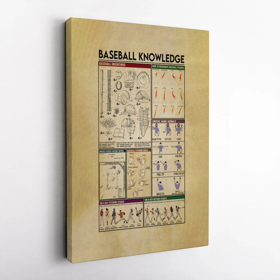 Baseball Knowledge Canvas Wall Art | Vintage Sports Infographic Poster | Premium Gallery Wrap Print | Unique Gift for Baseball Players and Coaches