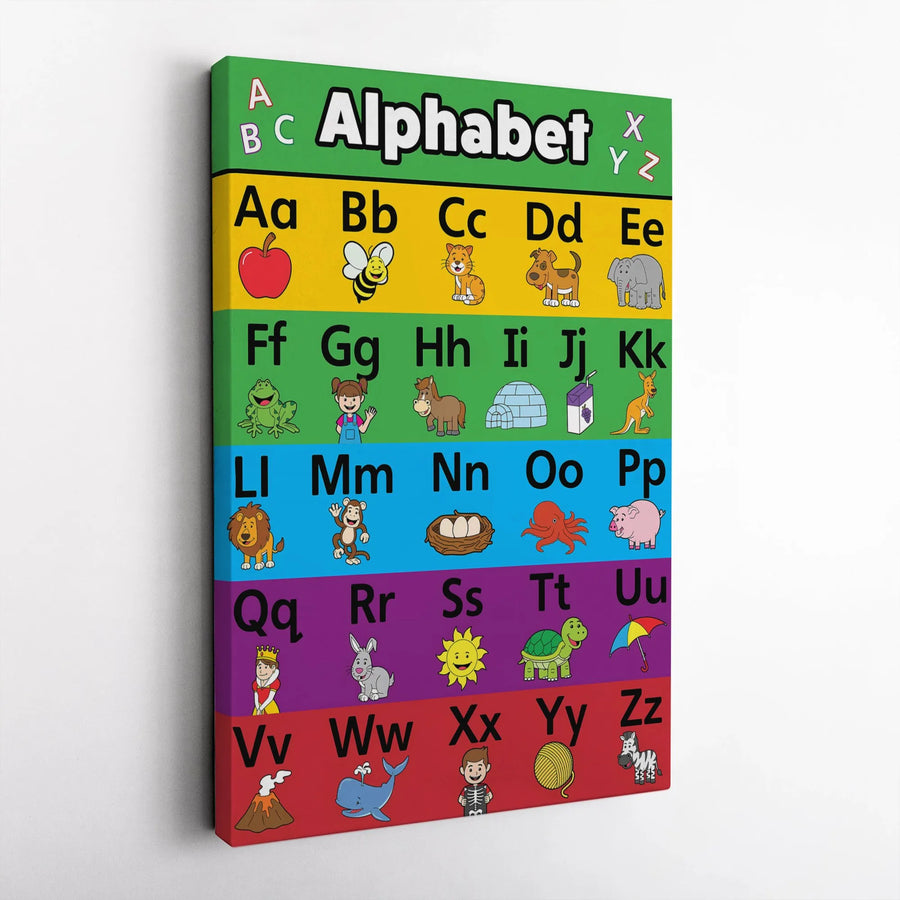 Alphabet Wall Art Canvas | Educational ABC Poster for Kids Room | Premium Gallery Wrap Decor | Nursery Learning Gift for Toddlers