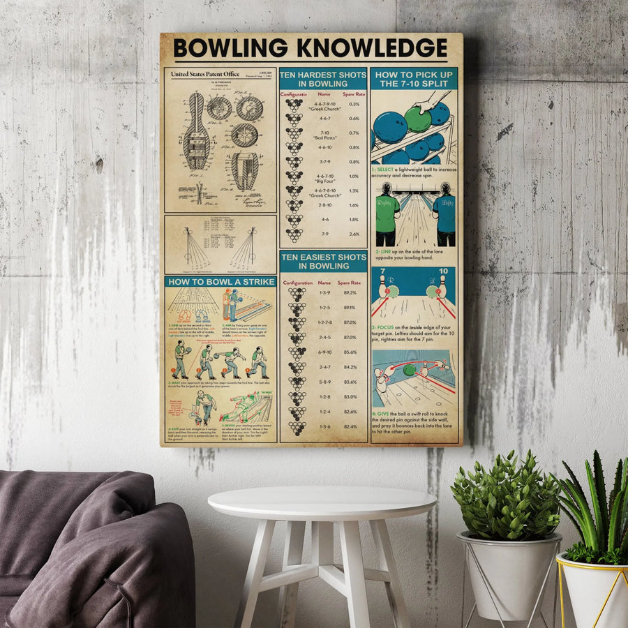 Bowling Knowledge Poster | Vintage Bowling Infographic Wall Art | Gallery-Quality Premium Canvas | Perfect Gift for Bowling Enthusiasts & Coaches