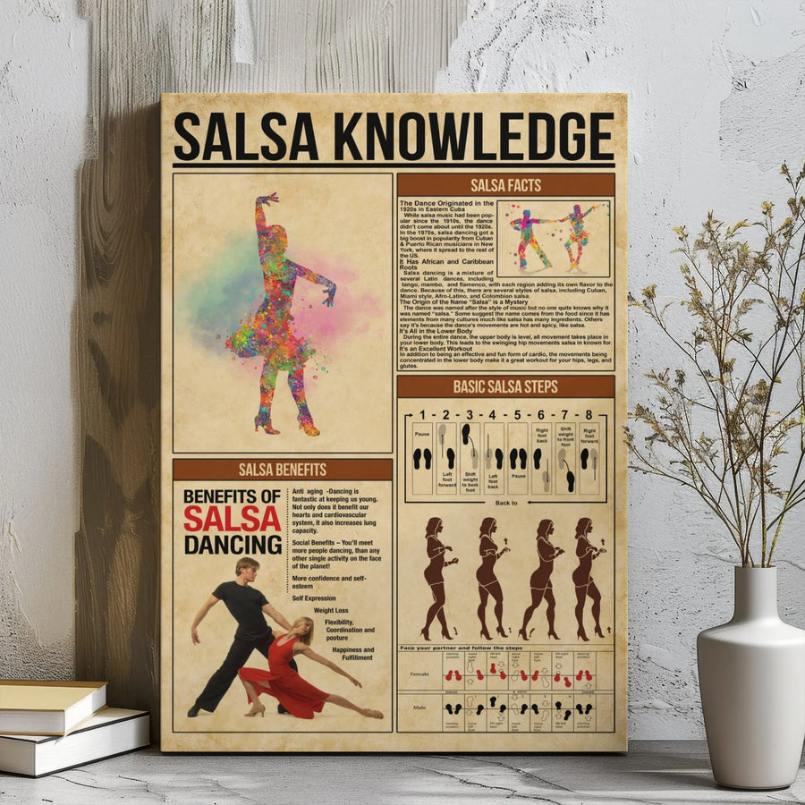 Salsa Dance Wall Art | Retro Latin Ballroom Knowledge Chart | 1.25 Inch Gallery Wrap Canvas | Unique Gift for Dance Instructors and Students