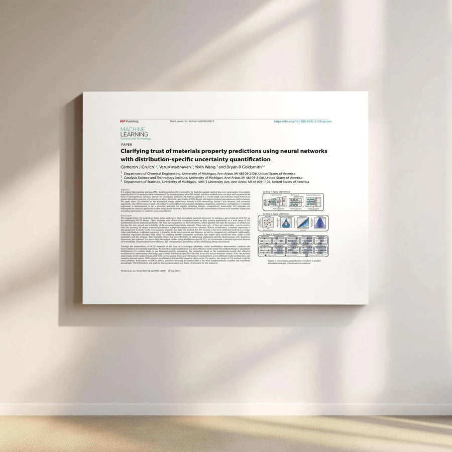 Machine Learning Research Canvas | Neural Networks Scientific Paper Print | Premium Gallery Wrap Wall Art | Academic Office Decor Gift