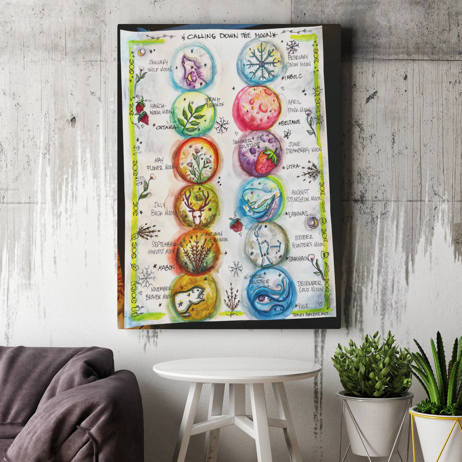 Wiccan Moon Calendar Canvas | Pagan Sabbat Wheel of the Year Wall Art | Premium Fade-Resistant Print | Spiritual Home Decor Gift for Witchcraft Enthusiasts