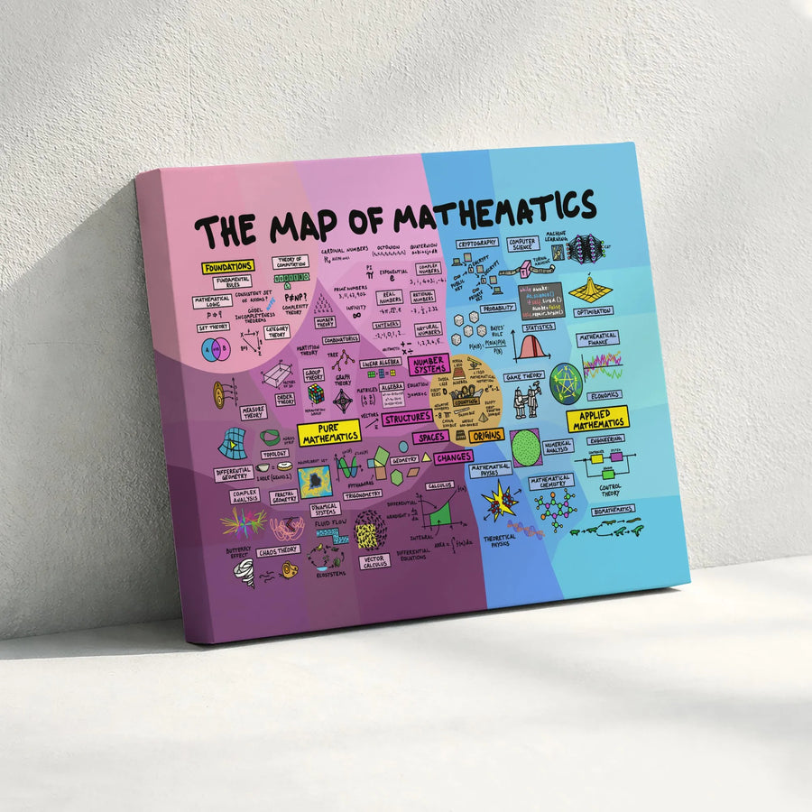 Map of Mathematics Canvas Print | Educational Infographic Wall Art | Premium Gallery Quality Canvas | Gift for Teacher, Student STEM Classroom Decor