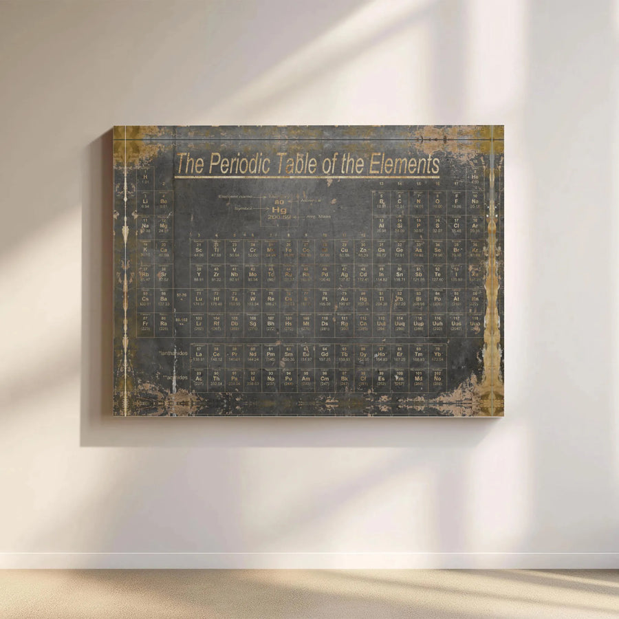 Periodic Table Canvas Wall Art | Vintage Distressed Science Poster | Premium Gallery-Wrapped Print | Educational Office Decor Gift