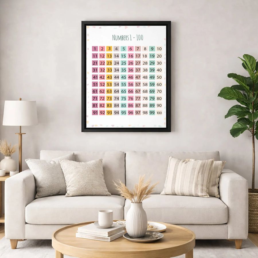 Numbers 1-100 Educational Chart | Colorful Classroom Wall Art | Premium Gallery-Wrapped Canvas | Learning Poster for Kids & Toddlers