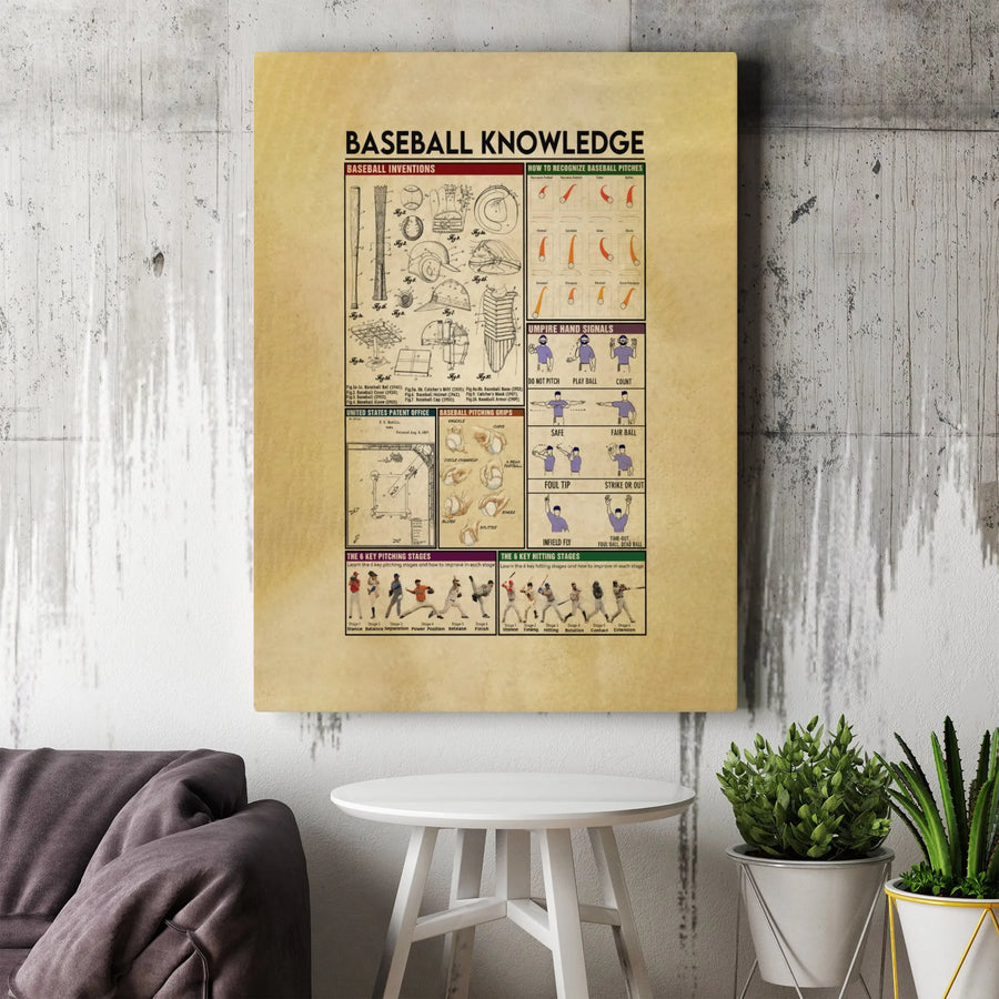 Baseball Knowledge Canvas Wall Art | Vintage Sports Infographic Poster | Premium Gallery Wrap Print | Unique Gift for Baseball Players and Coaches