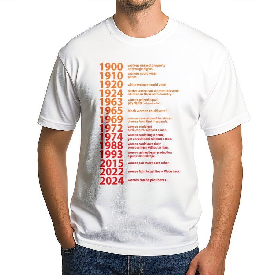 Feminist History Timeline T-Shirt | Women's Rights Milestone Graphic | Premium Cotton Unisex Tee | Empowering Birthday Gift for Women & Activists