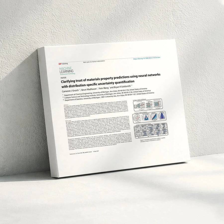 Machine Learning Research Canvas | Neural Networks Scientific Paper Print | Premium Gallery Wrap Wall Art | Academic Office Decor Gift