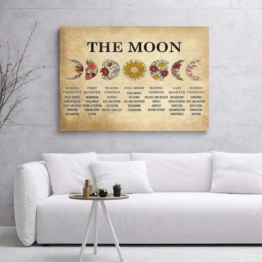 Moon Phases Wall Art | Floral Botanical Lunar Cycle Poster | Premium Gallery Wrapped Canvas | Spiritual Home Decor Gift for Her