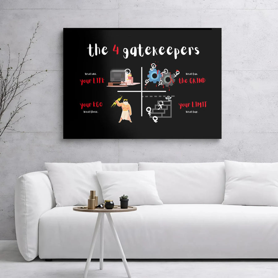 The 4 Gatekeepers Motivational Canvas | Success Mindset Wall Art | Premium 1.25" Gallery Wrap | Entrepreneur Office Decor Gift