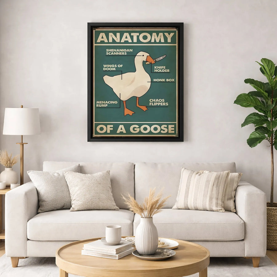 Anatomy Of A Goose Wall Art | Funny Knife Goose Diagram Poster | Premium Gallery-Wrap Canvas Print | Unique Office Decor Gift For Gamer