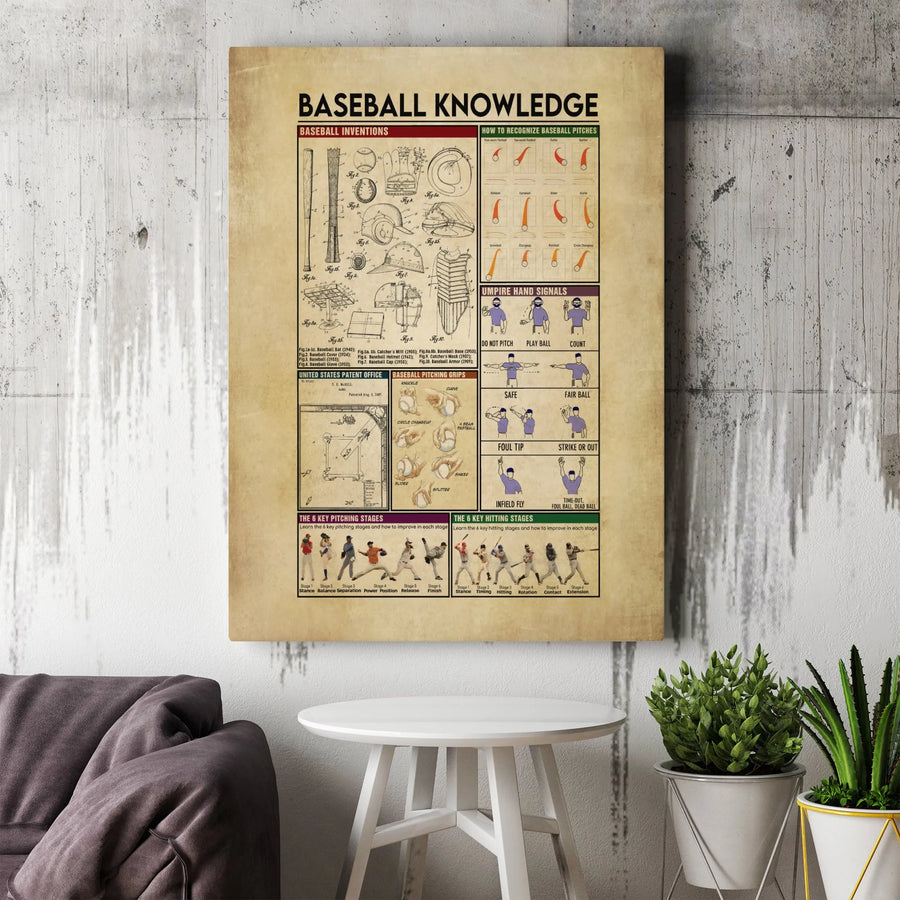 Baseball Knowledge Infographic Poster | Vintage Patent Print Wall Art | 1.25-Inch Premium Gallery Wrap | Perfect Sports Gift for Coaches Players