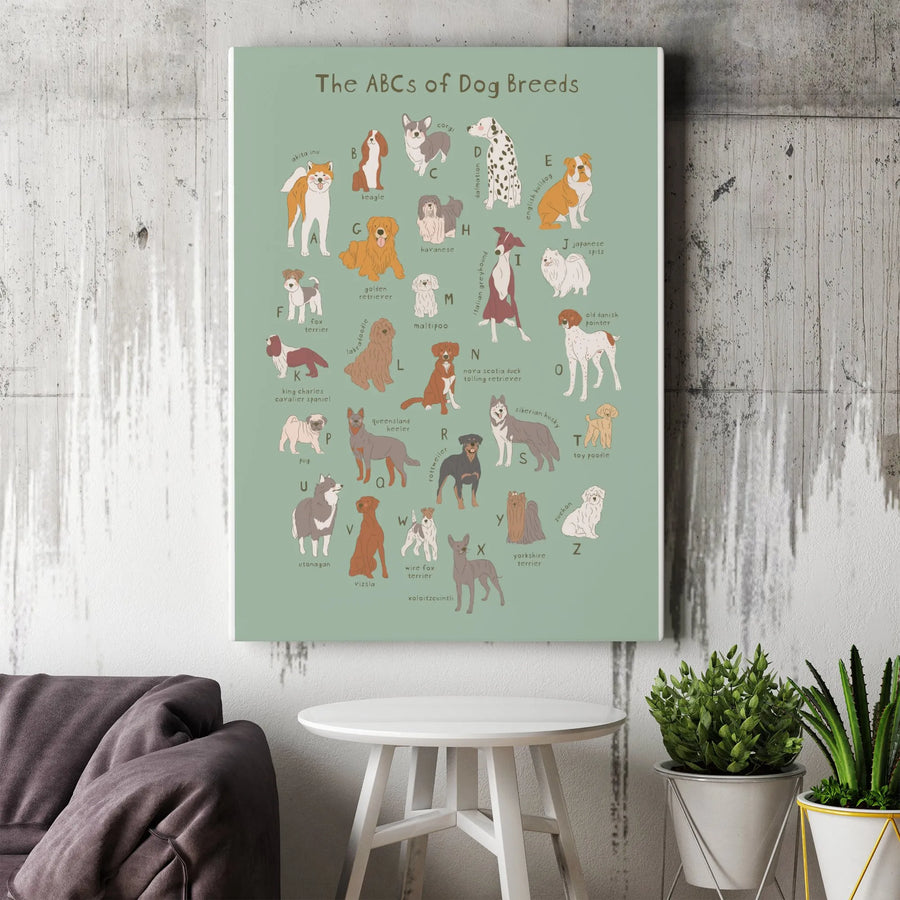 ABCs of Dog Breeds Vertical Canvas | Educational A-Z Illustrated Chart | Premium Gallery Wrapped Wall Art | Kids Room Decor Gift for Dog Lover