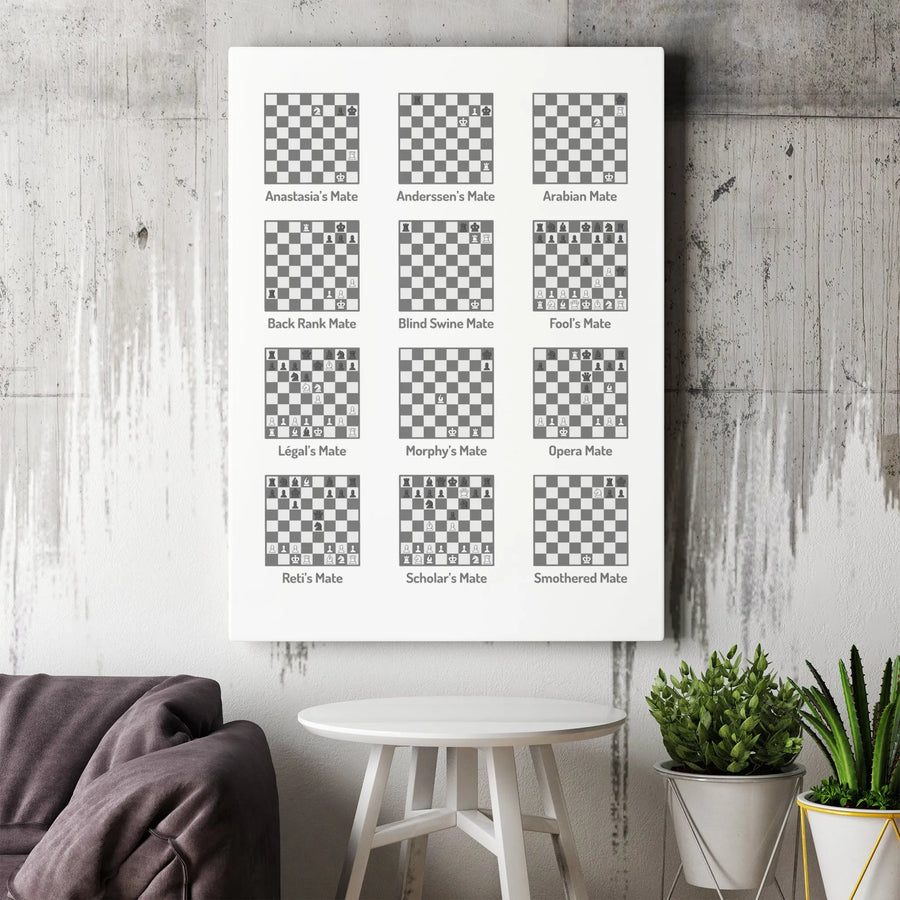 Chess Checkmate Patterns Wall Art | Educational Strategy Poster | Premium Gallery Wrapped Canvas | Gift for Chess Players & Grandmaster Decor