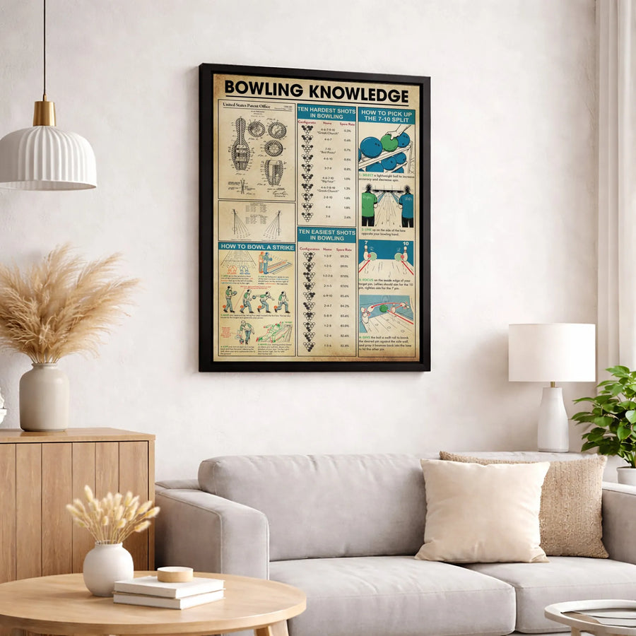 Bowling Knowledge Poster | Vintage Bowling Infographic Wall Art | Gallery-Quality Premium Canvas | Perfect Gift for Bowling Enthusiasts & Coaches
