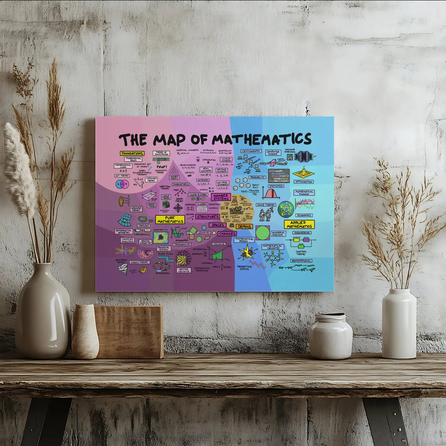 Map of Mathematics Canvas Print | Educational Infographic Wall Art | Premium Gallery Quality Canvas | Gift for Teacher, Student STEM Classroom Decor