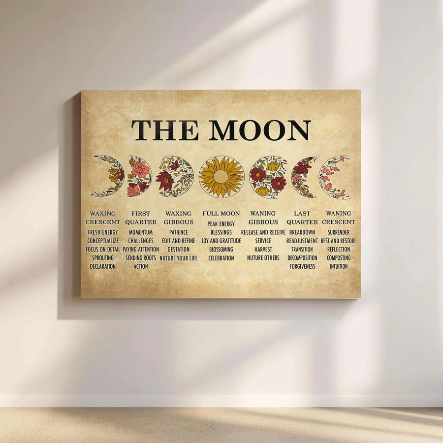 Moon Phases Wall Art | Floral Botanical Lunar Cycle Poster | Premium Gallery Wrapped Canvas | Spiritual Home Decor Gift for Her