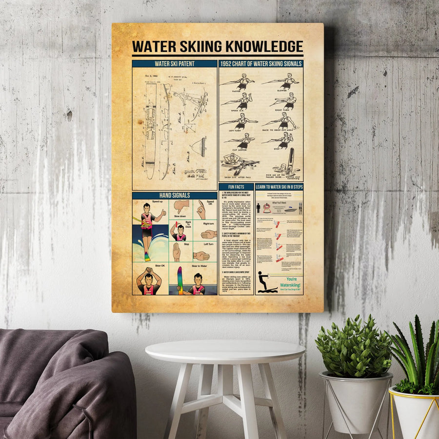 Water Skiing Knowledge Canvas Wall Art | Vintage Patent Infographic Poster | Premium Gallery Wrap Decor | Gift for Water Skier & Boating Enthusiast