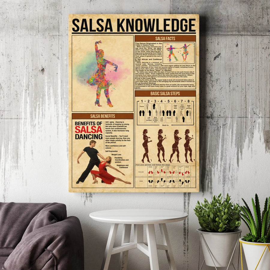 Salsa Dance Wall Art | Retro Latin Ballroom Knowledge Chart | 1.25 Inch Gallery Wrap Canvas | Unique Gift for Dance Instructors and Students