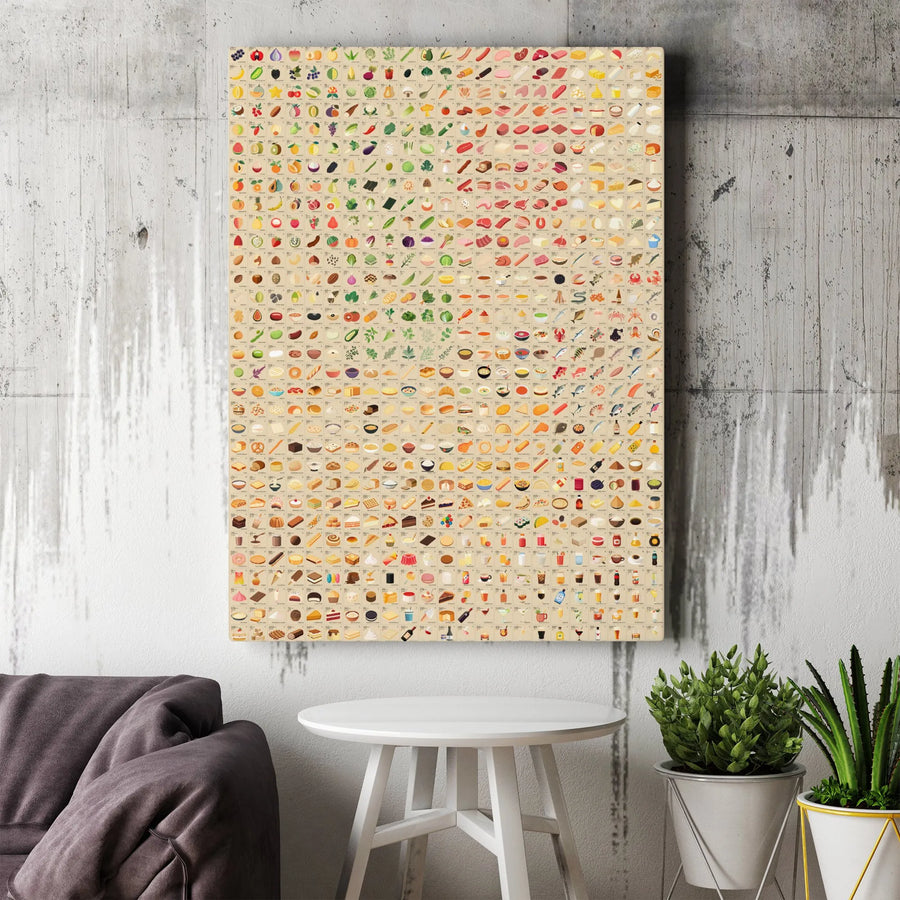 Food Calorie Chart Wall Art | Nutrition Facts Infographic Poster | Premium 1.25-Inch Gallery Canvas | Healthy Eating Kitchen Decor Gift