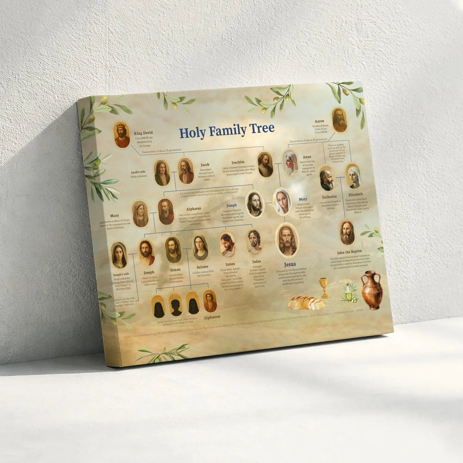 Holy Family Tree Canvas | Biblical Genealogy Ancestry Chart | Premium Gallery Wrapped Art | Christian Home Decor Gift for Believers