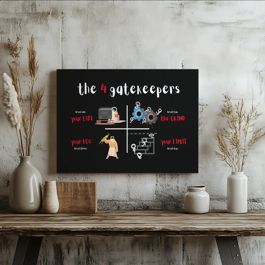 The 4 Gatekeepers Motivational Canvas | Success Mindset Wall Art | Premium 1.25" Gallery Wrap | Entrepreneur Office Decor Gift