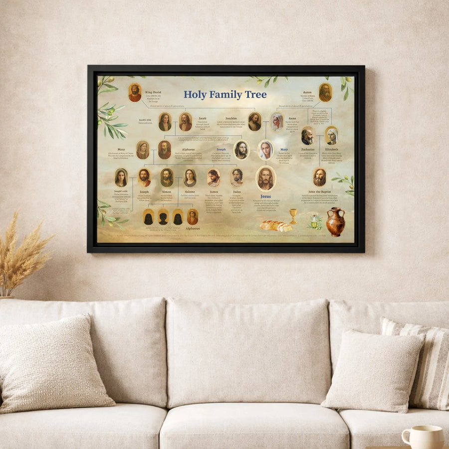 Holy Family Tree Genealogy Chart | Biblical Jesus Christ Ancestry Map | Premium Gallery-Wrapped Canvas | Religious Christian Home Decor Gift