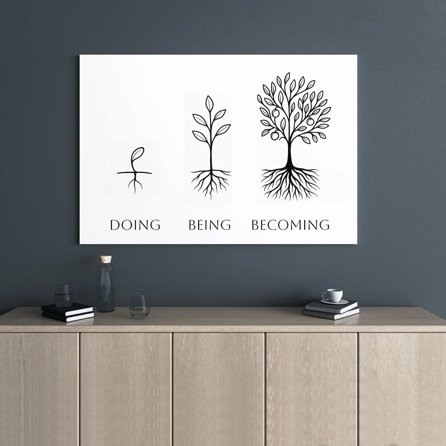 Doing Being Becoming Canvas Wall Art | Minimalist Plant Growth Progression | Premium 1.25 Inch Gallery Wrap | Modern Home Office Decor Gift