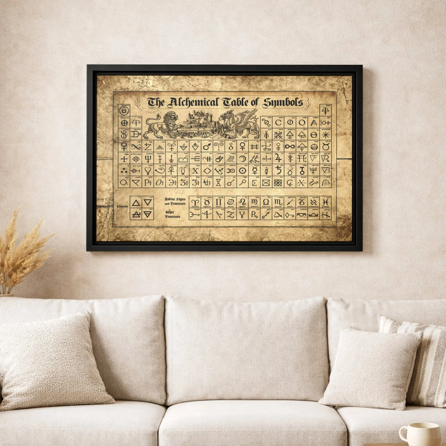 Alchemical Table of Symbols Canvas Art | Vintage Alchemy Chart Wall Decor | Premium Gallery Wrap Print | Occult Esoteric Gift for Historians