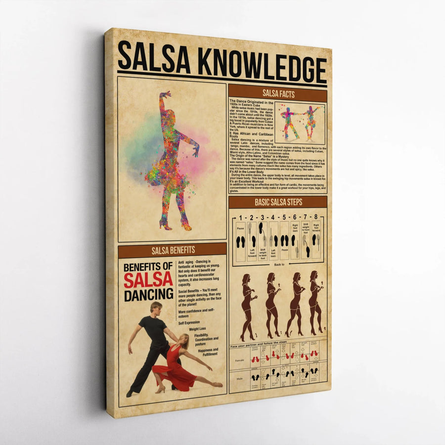 Salsa Dance Wall Art | Retro Latin Ballroom Knowledge Chart | 1.25 Inch Gallery Wrap Canvas | Unique Gift for Dance Instructors and Students