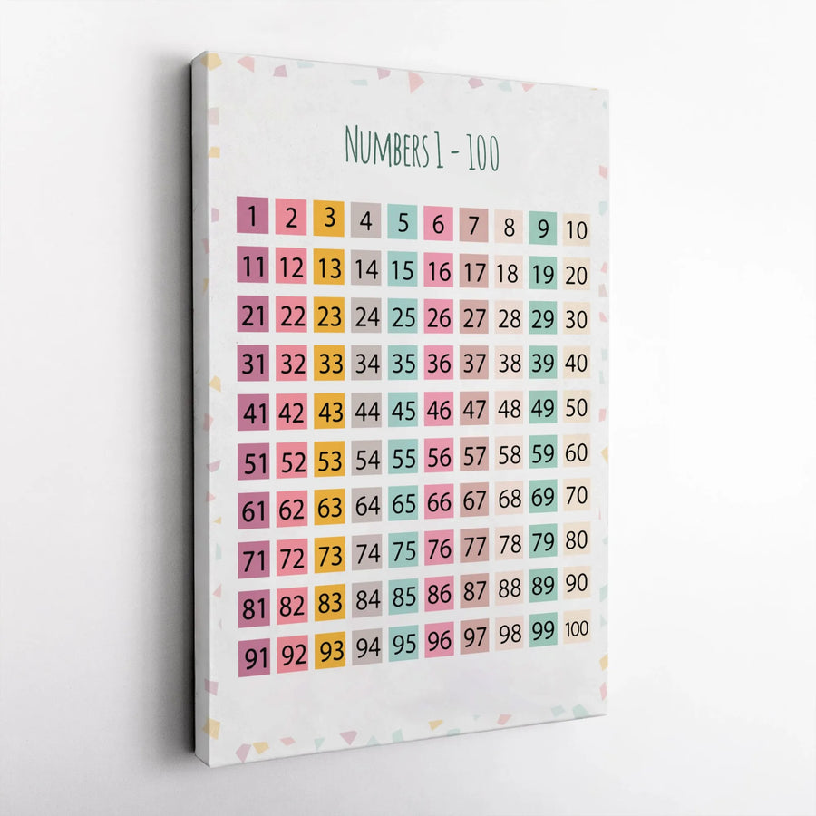 Numbers 1-100 Educational Chart | Colorful Classroom Wall Art | Premium Gallery-Wrapped Canvas | Learning Poster for Kids & Toddlers