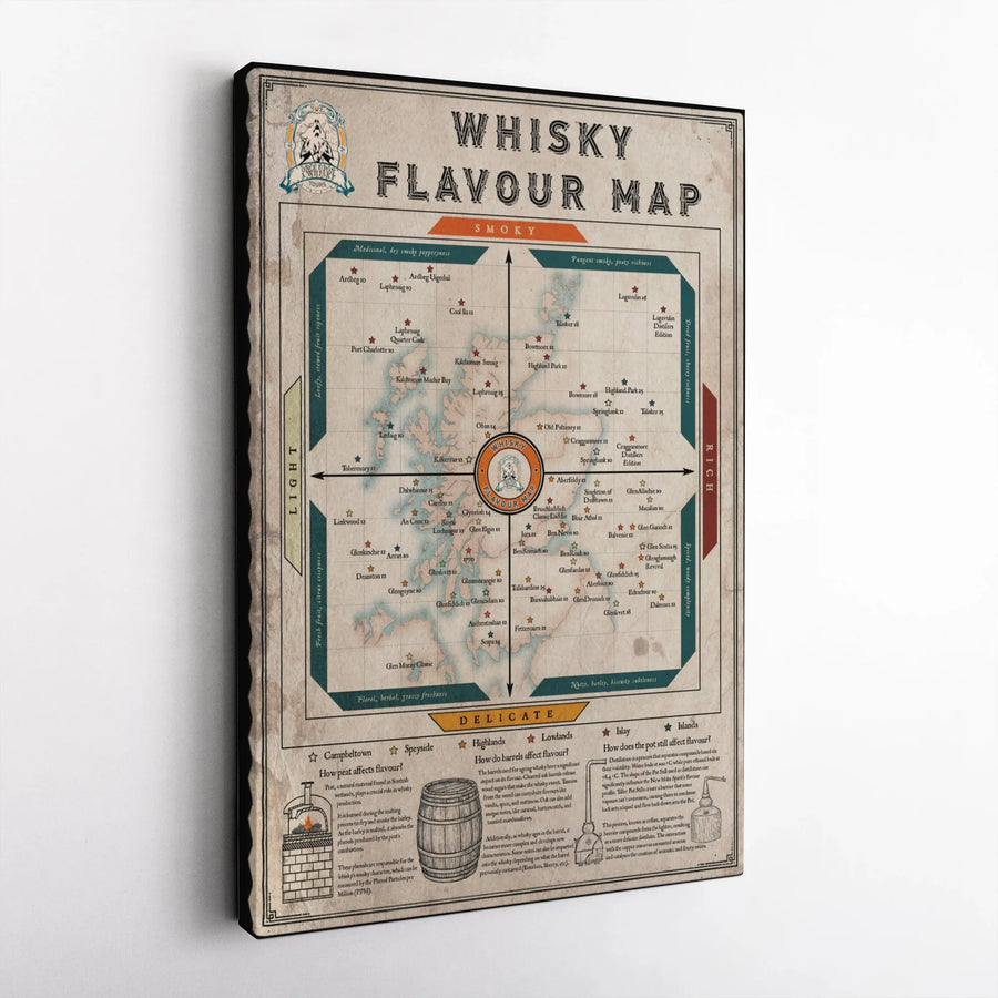 Whisky Flavour Map Canvas Print | Scottish Distillery Infographic Poster | Premium Gallery Wrap Wall Art | Unique Gift For Whisky Lovers