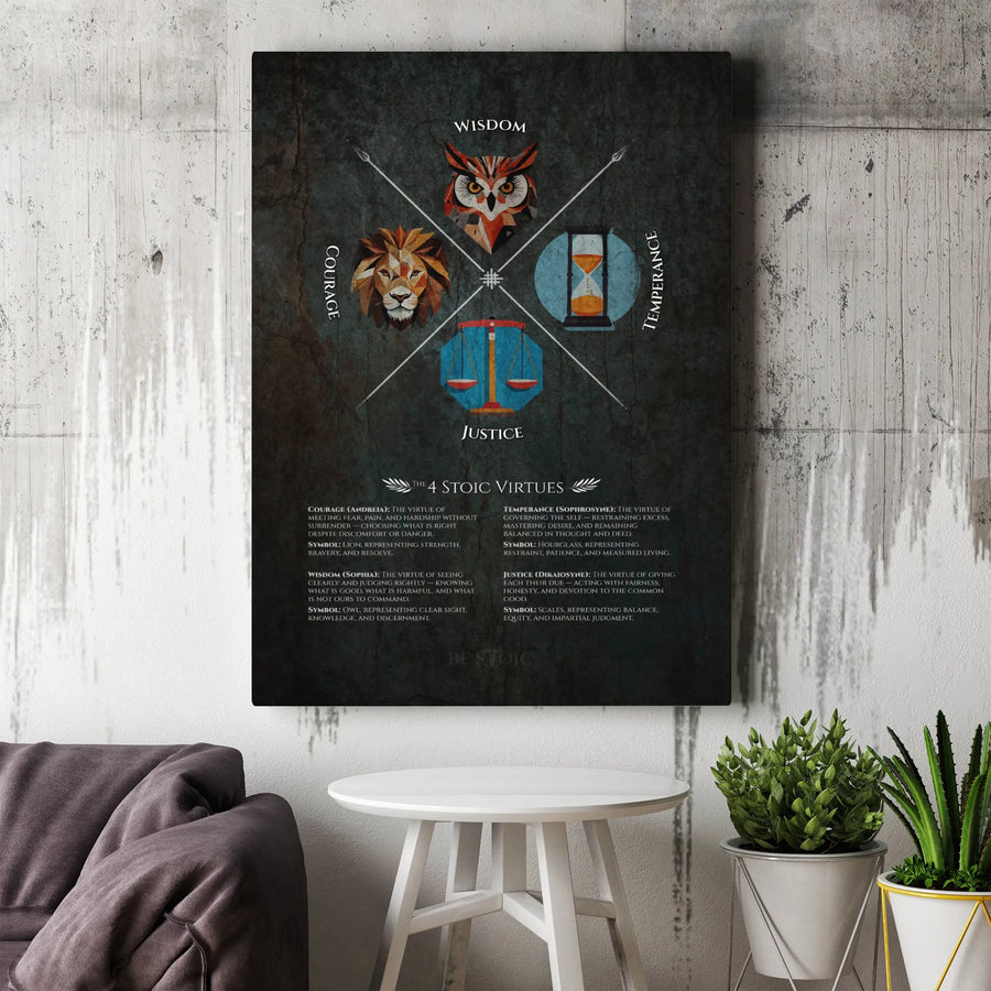 Stoic Virtues Canvas Print | Four Cardinal Virtues Philosophy Chart | Premium Canvas Art | Stoicism Gift for Men & Inspirational Office Decor