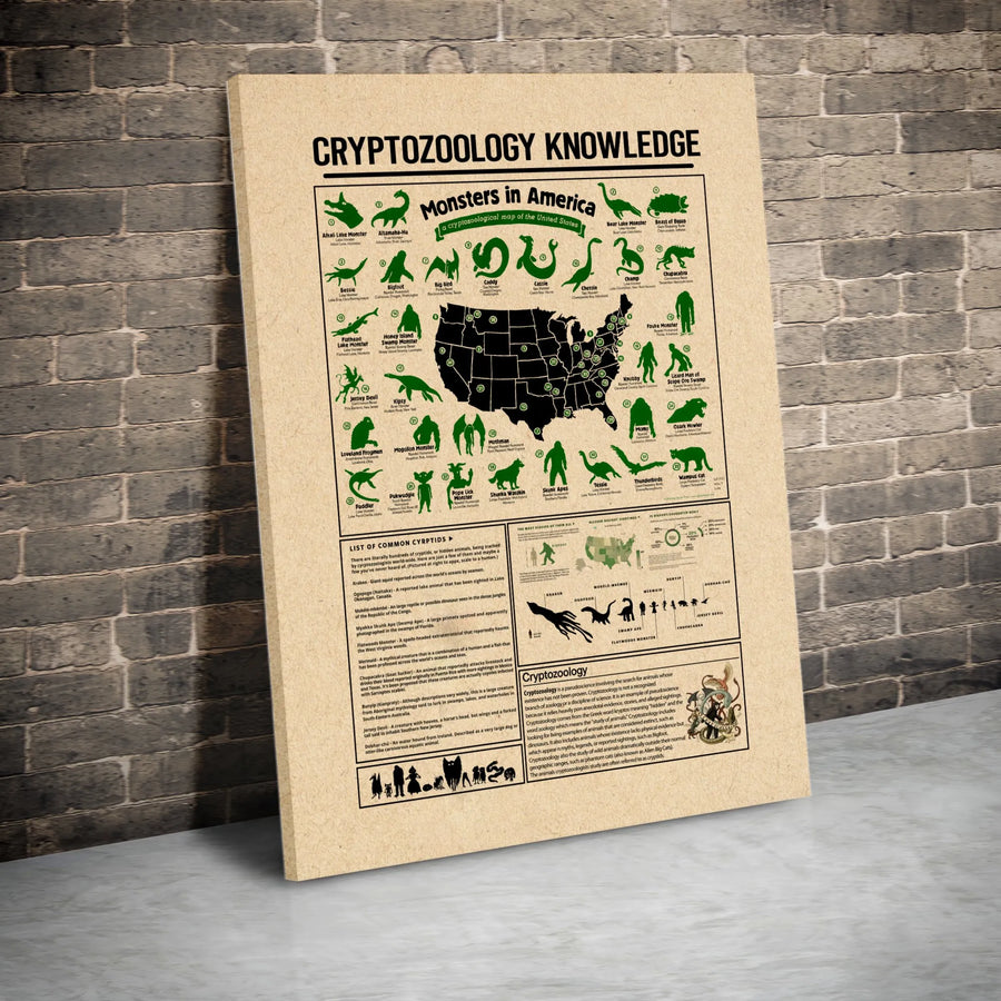 Cryptozoology Map Canvas | Monsters of America USA Cryptid Guide | Premium Gallery Wrapped Art | Unique Folklore Wall Decor Gift
