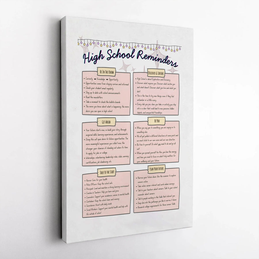 High School Reminders Canvas Wall Art | Inspirational Student Advice Poster | Premium Gallery Wrap Decor | Back To School Gift For Teens