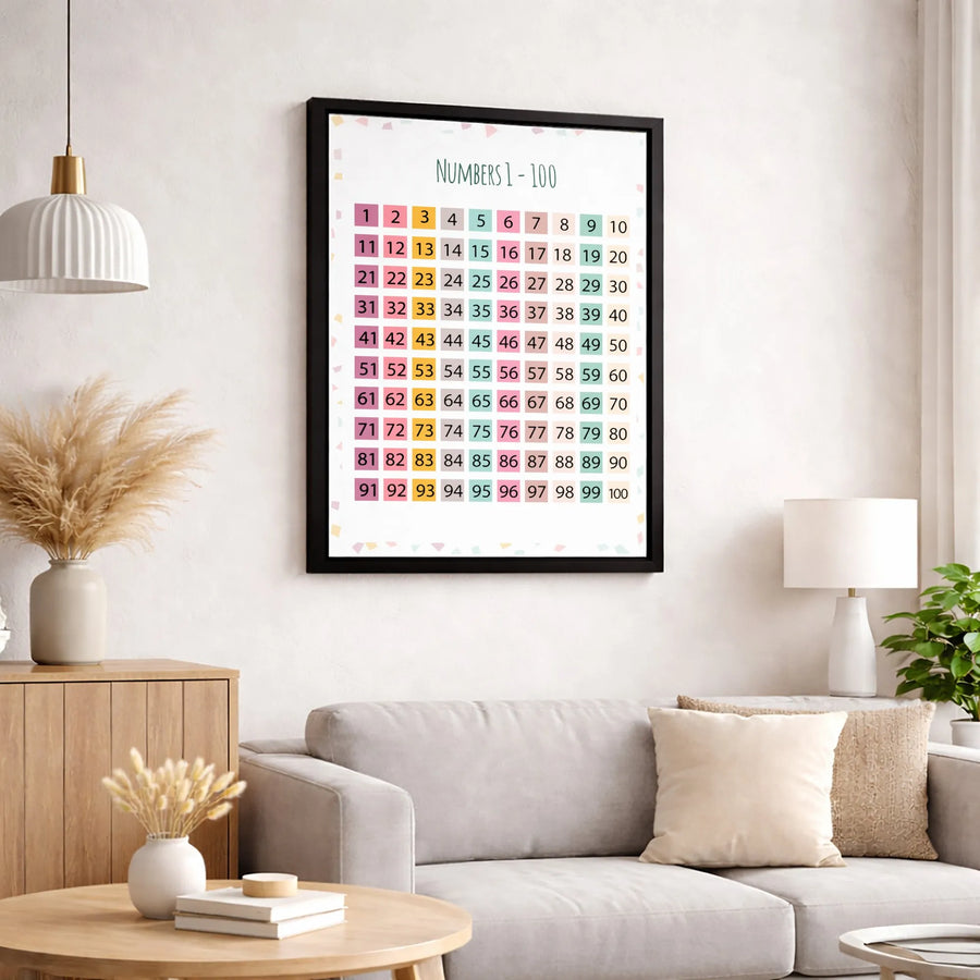 Numbers 1-100 Educational Chart | Colorful Classroom Wall Art | Premium Gallery-Wrapped Canvas | Learning Poster for Kids & Toddlers
